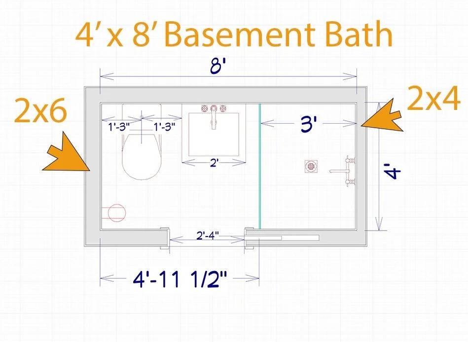 Bathroom Remodeling and Accessibility Upgrades