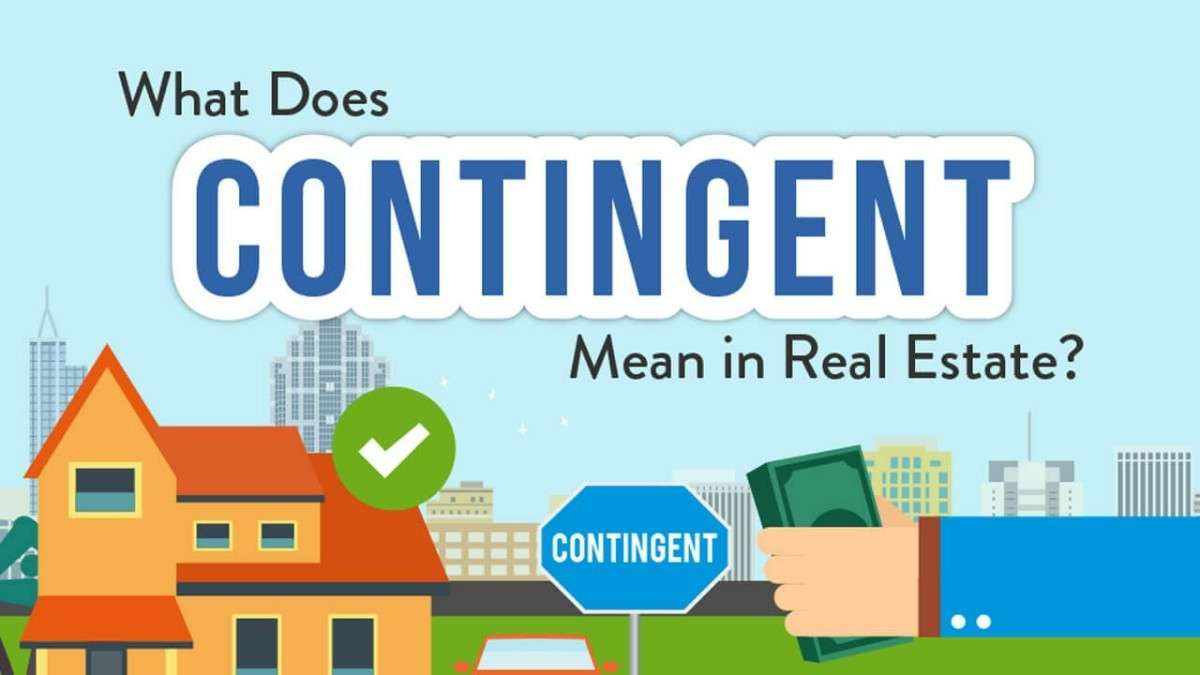 Contingent Meaning On A House in Real Estate Transactions