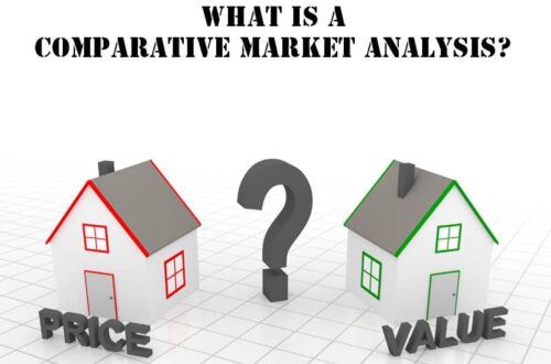 CMA Real Estate Meaning: How Comparative Market Analysis Helps Price Property Accurately