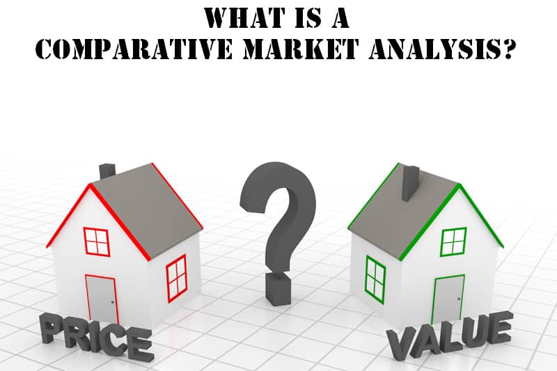 CMA Real Estate Meaning: How Comparative Market Analysis Helps Price Property Accurately