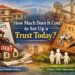How Much Does It Cost to Set Up a Trust Today