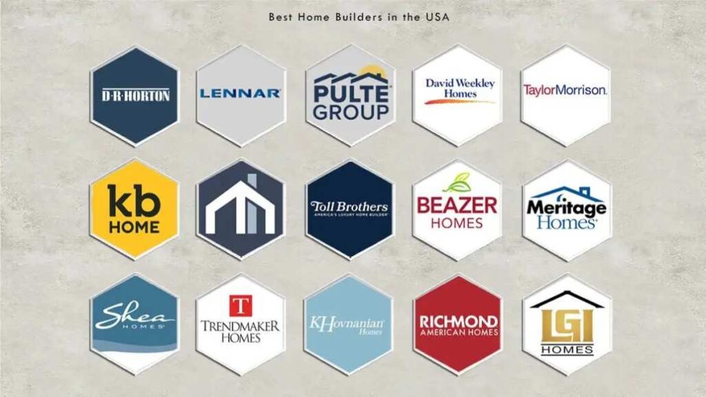 Overview of Major US Home Builders