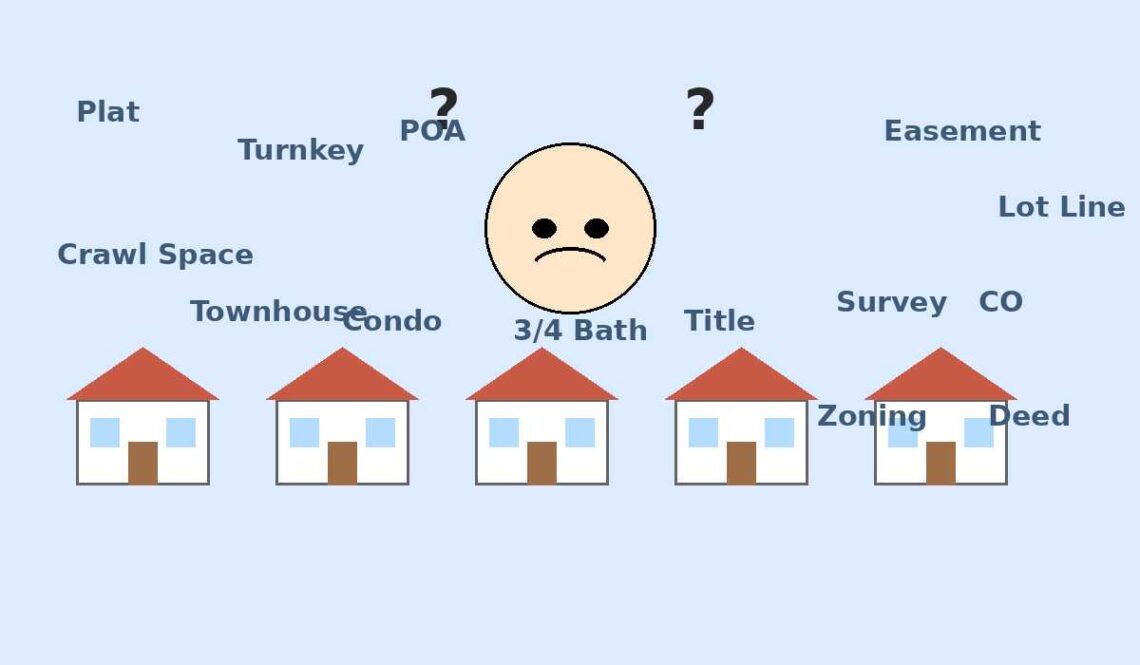 What Is a Plat? Real Estate Terms That Confuse Buyers