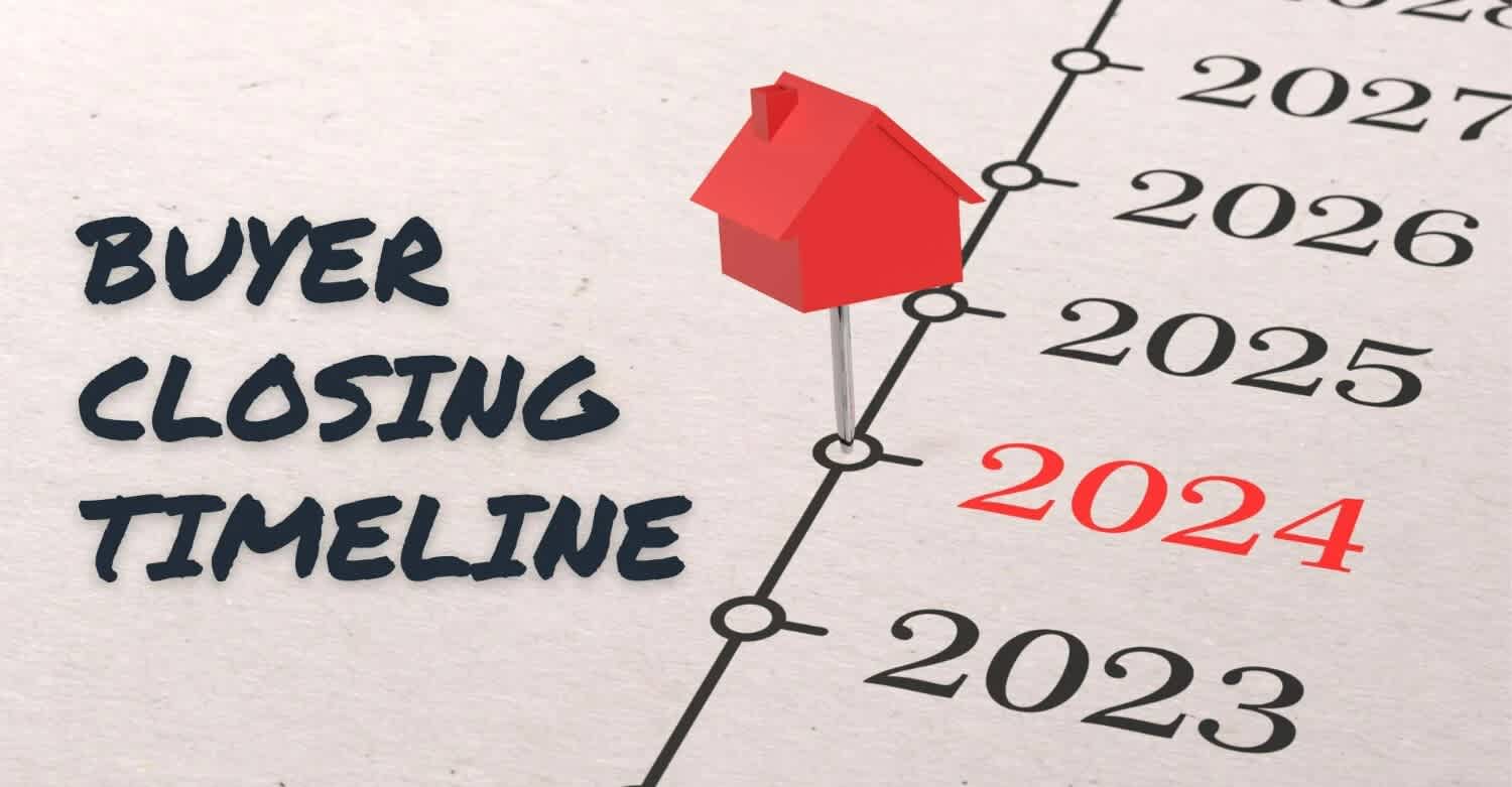 Timeline: From Listing to Closing (Where Each Status Fits in Under Contract vs Pending)