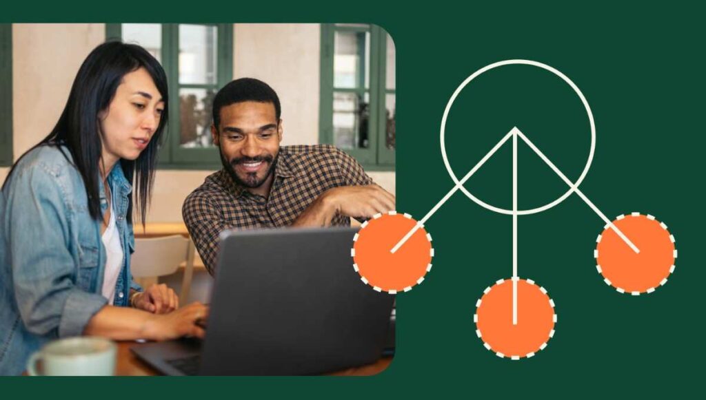 Commission Structure Explained