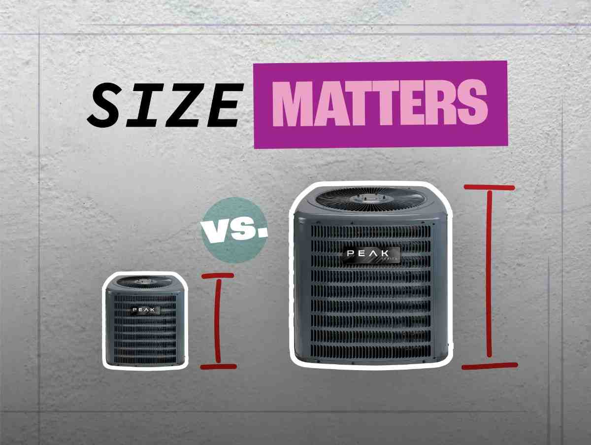 What Is a 3.0 Ton AC and How to Choose the Right Size for Your Home and the Price to Install Central Air Conditioning